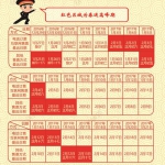春运迎返程购票高峰期 今起可买正月初六火车票 - 松花江网