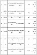 吉林省工商局：71.1%蚕丝（棉）类商品抽检不合格 - 新浪吉林