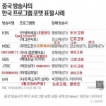 去年韩总局列出的抄袭清单 - 新浪吉林