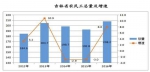 吉林省农民工现状调查 月均收入3120元 - 新浪吉林