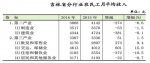 吉林省农民工现状调查 月均收入3120元 - 新浪吉林