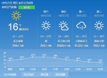 秋老虎“蔫”了 长春市今日最低气温14℃ - 新浪吉林