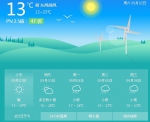 长春周末天气晴好 今日最高气温25℃ - 新浪吉林