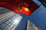 “中国方案”促进世界经济治理变革 - 新浪吉林