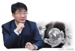 著名经济学家、中国人民大学校长刘伟 - News.365Jilin.Com