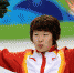 周洋是历届冬奥会中国旗手中的第三位吉林人 - 新浪吉林