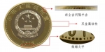 中国高铁10元纪念币来了 7月19日起可办理预约 - 北国之春