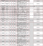 白山市事业单位公开招聘414名工作人员（附岗位表） - 新浪吉林
