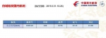 东航夏秋季航班在吉林省新增6条航线 运营航线达28条 - 新浪吉林