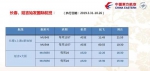 东航夏秋季航班在吉林省新增6条航线 运营航线达28条 - 新浪吉林