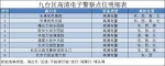 请注意！长春市九台区新增高清电子警察 - 新浪吉林