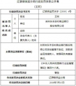 吉林东丰农商行违法被罚30万 贷款资金回流借款人 - 新浪吉林