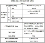 吉林东丰农商行违法被罚30万 贷款资金回流借款人 - 新浪吉林