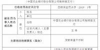 中国农业银行梨树县支行贷款审查不尽职 被罚款30万元 - News.365Jilin.Com