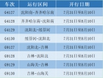 北京、齐齐哈尔、山海关等方向恢复、增开24趟旅客列车 - 新浪吉林