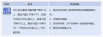 长春市发布寒潮蓝色预警 注意做好防寒保暖工作 - 新浪吉林