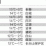 吉林省雨过气温开跳水 平均降5℃ 长春今天13℃ - 长春新文化网