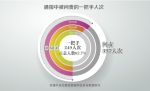 至今年5月全国共问责4.5万余人 - 松花江网