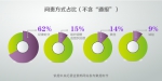 至今年5月全国共问责4.5万余人 - 松花江网