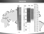 教育部官员：国家英语能力等级考试计划逐步推出 - 松花江网