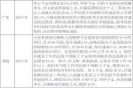 多地公布2017年高考加分政策 保证公平公正 - 松花江网