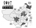 图片来源： 华西都市报 制图/高翔 - 新浪吉林