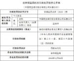 民生银行长春分行违规 遭吉林银监局处罚50万 - 新浪吉林