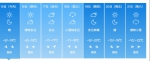 15日长春气温零下9到19度  有三级西北风 - 新浪吉林