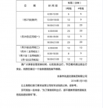 请注意！长春轻轨2017年春节期间车隔进行调整 - 新浪吉林