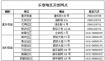 长春市启动社会保障卡数据采集申报便民措施 - 新浪吉林