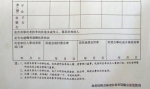 让焦世昌头疼不已的4个盖章处 - News.365Jilin.Com