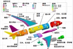 国产大飞机“胖九”卖萌自述：天高从此任我飞 - Ccnews.Gov.Cn