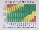 探秘地铁 能自动驾驶的“小雪豹”到底神秘在哪？ - 新浪吉林