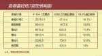 最卖座的7部国产恐怖片 - 新浪吉林