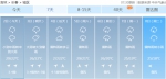 连续雨水天驾到 吉林全省7天内都有降水再启“看海”模式 - News.365Jilin.Com