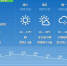 秋老虎“蔫”了 长春市今日最低气温14℃ - 新浪吉林