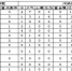 中央环保督察组向吉林省移交第十四批信访件95件 - 新浪吉林