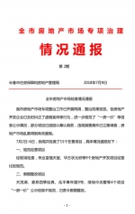 天茂湖、绿地中央墅等6个地产项目遭官方点名整改 - 新浪吉林