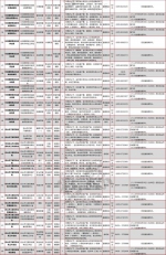 白山市事业单位公开招聘414名工作人员（附岗位表） - 新浪吉林