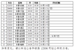 “十一”加开临客时间表 - 新浪吉林