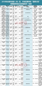 事业编！长春市113所公办学校招聘394名教师 - 新浪吉林