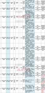 事业编！长春市113所公办学校招聘394名教师 - 新浪吉林