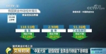 黄金1克涨60元，金条销量却“凉”了！“中国大妈”为啥不跟了？ - News.365Jilin.Com