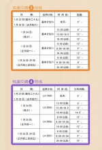 长春轨道交通集团发布春节期间行车间隔 - 新浪吉林