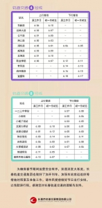 长春轨道交通集团发布春节期间行车间隔 - 新浪吉林