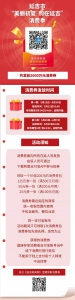 延吉市将发放2000万元消费券 详情看这里！ - 新浪吉林