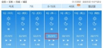 芒种到！吉林省开启高温模式 最高39℃！ - 新浪吉林