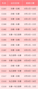 吉林省旅客列车调整 恢复、增开、重联39趟旅客列车 - 新浪吉林