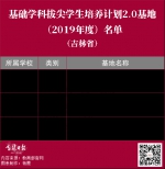 培养拔尖人才！吉林省5基地入选国家级名单！ - 新浪吉林